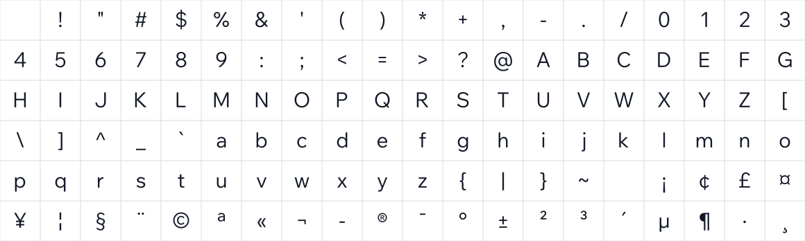The first characters in Wix Madefor Text