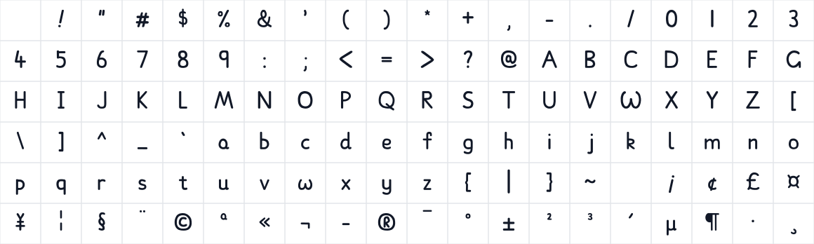 The first characters in Workear Font