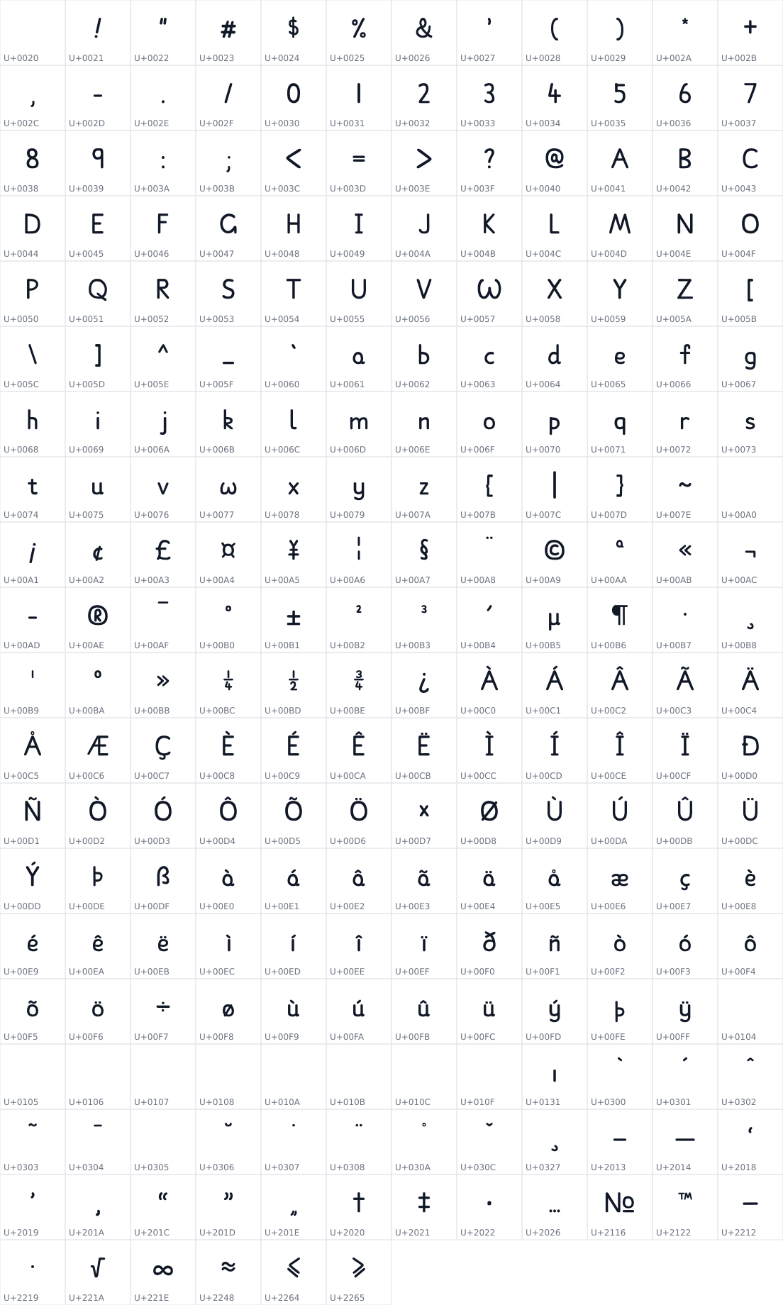 All 234 characters in Workear Font