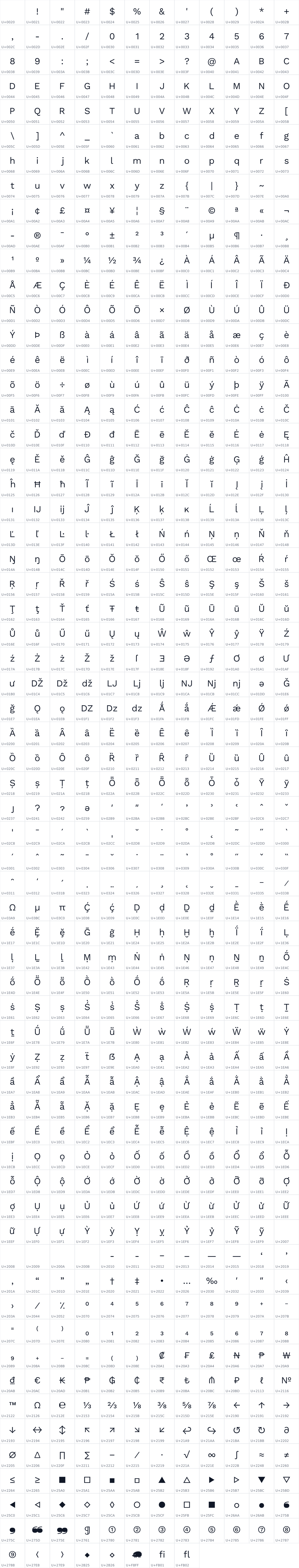 All 752 characters in Work Sans