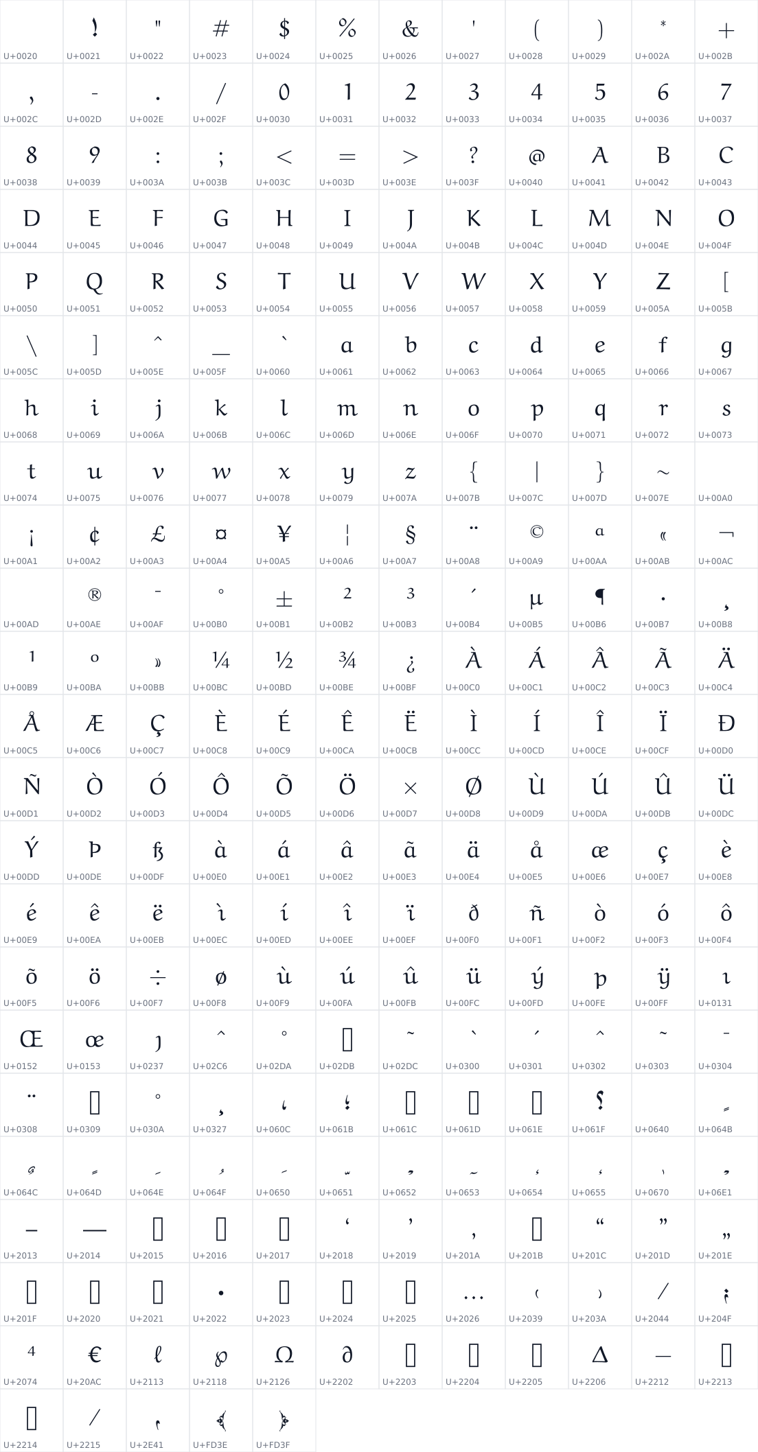 All 269 characters in WP Agile Ruqaa