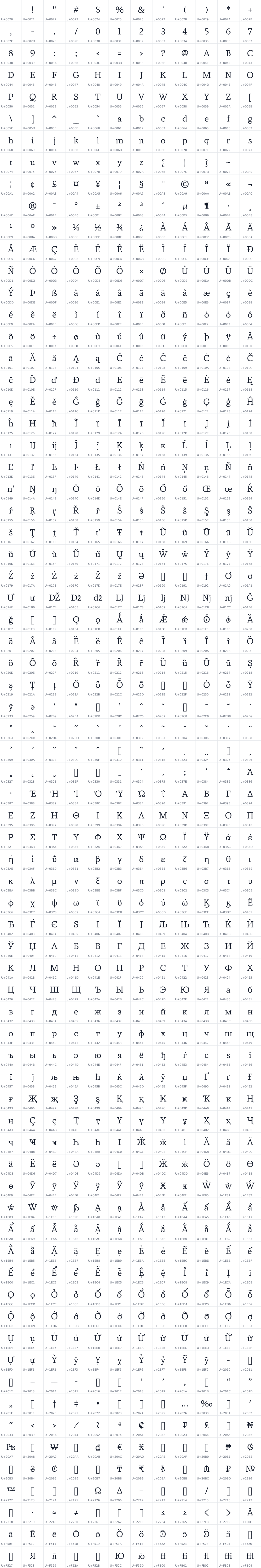 All 864 characters in WP Amsterdam