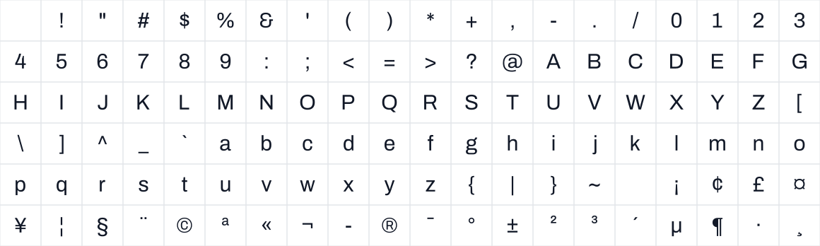 The first characters in WP Archivist