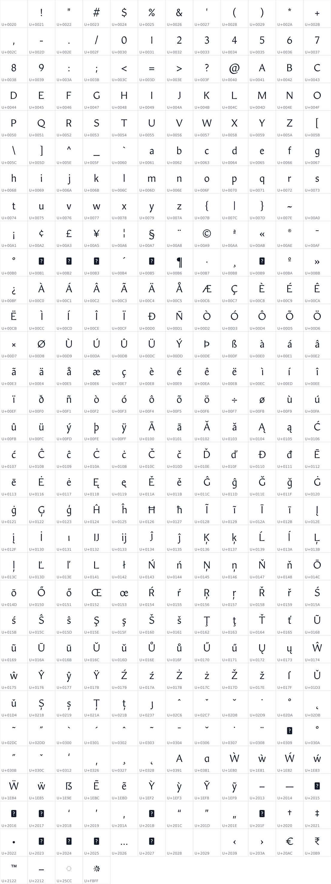 All 376 characters in WP Armada