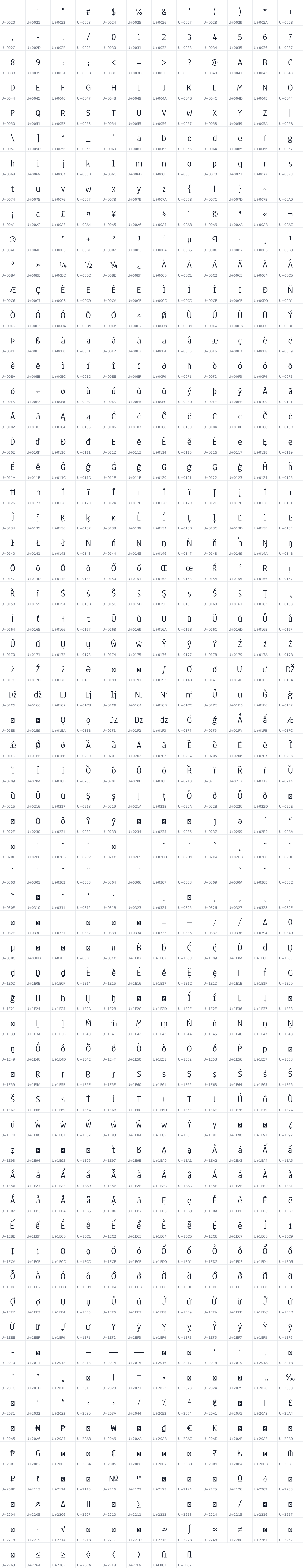 All 740 characters in WP California