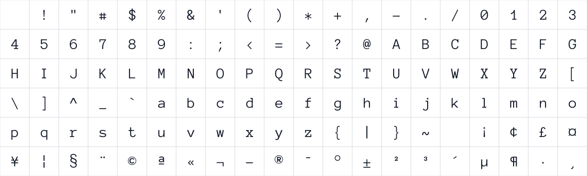 The first characters in WP Four Chan
