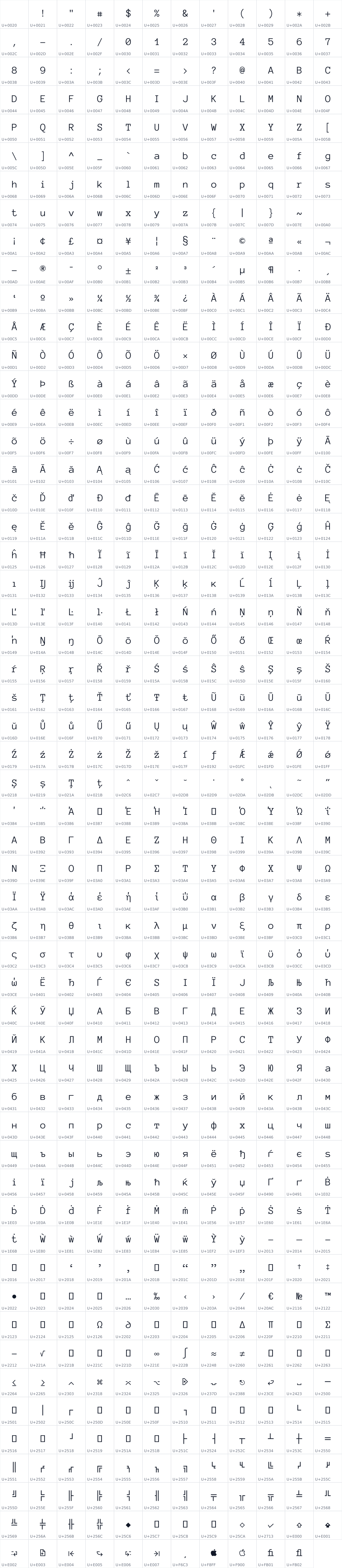 All 659 characters in WP Four Chan