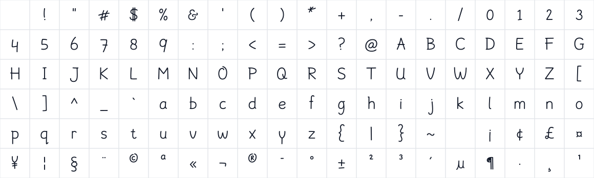 The first characters in WP Gravy Pro