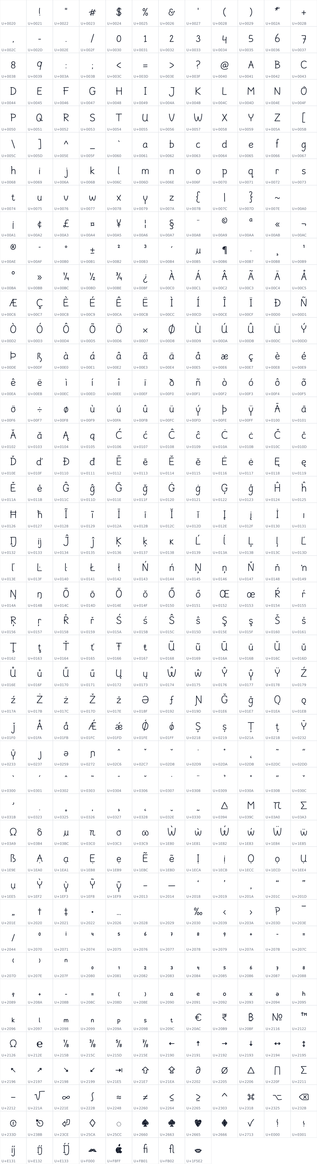 All 524 characters in WP Gravy Pro
