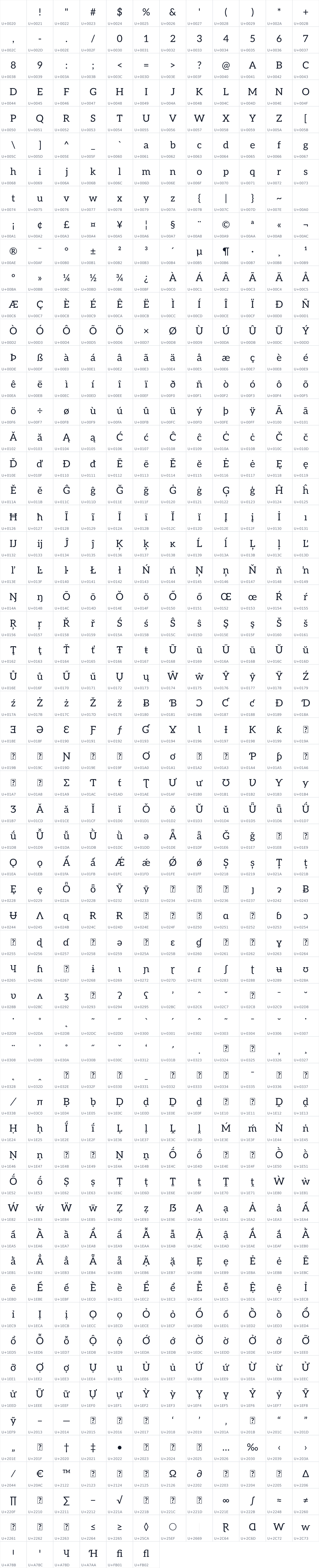 All 702 characters in WP Leo