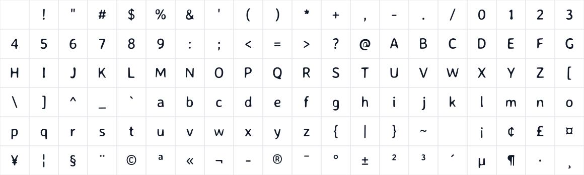 The first characters in WP Mean Sans
