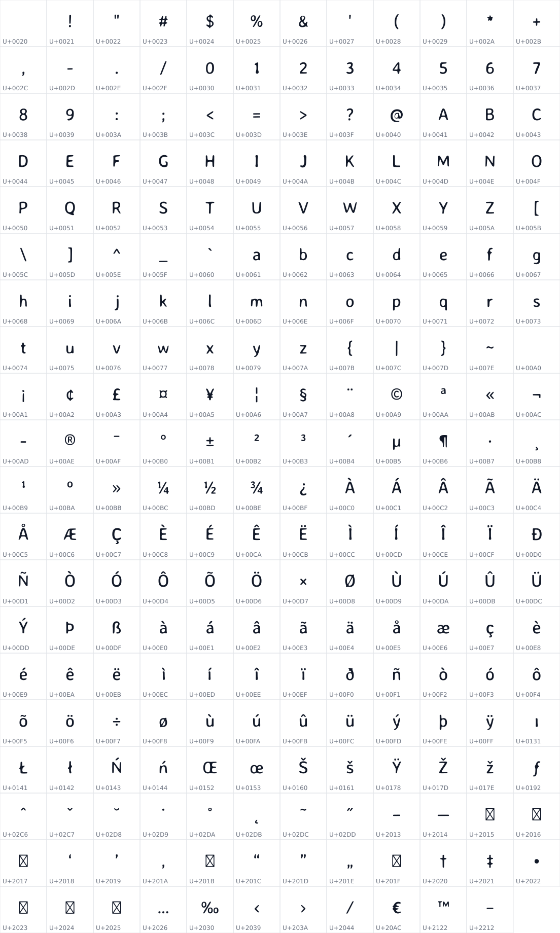 All 239 characters in WP Mean Sans