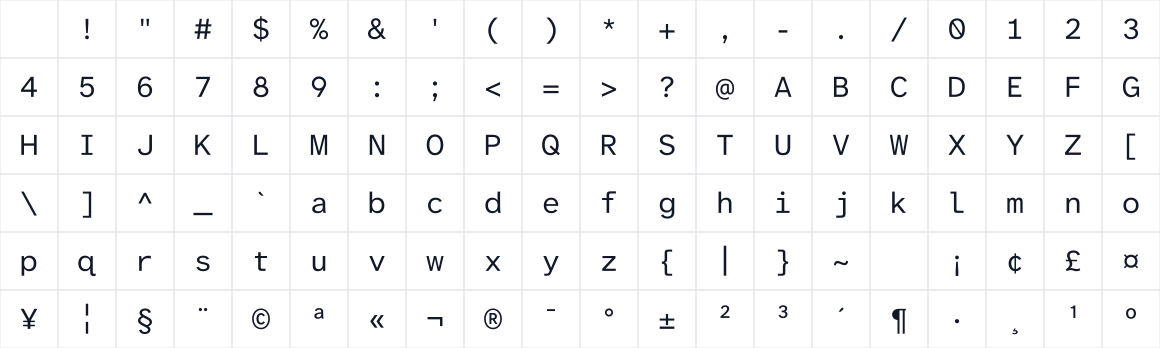 The first characters in WP Superlegible Mono