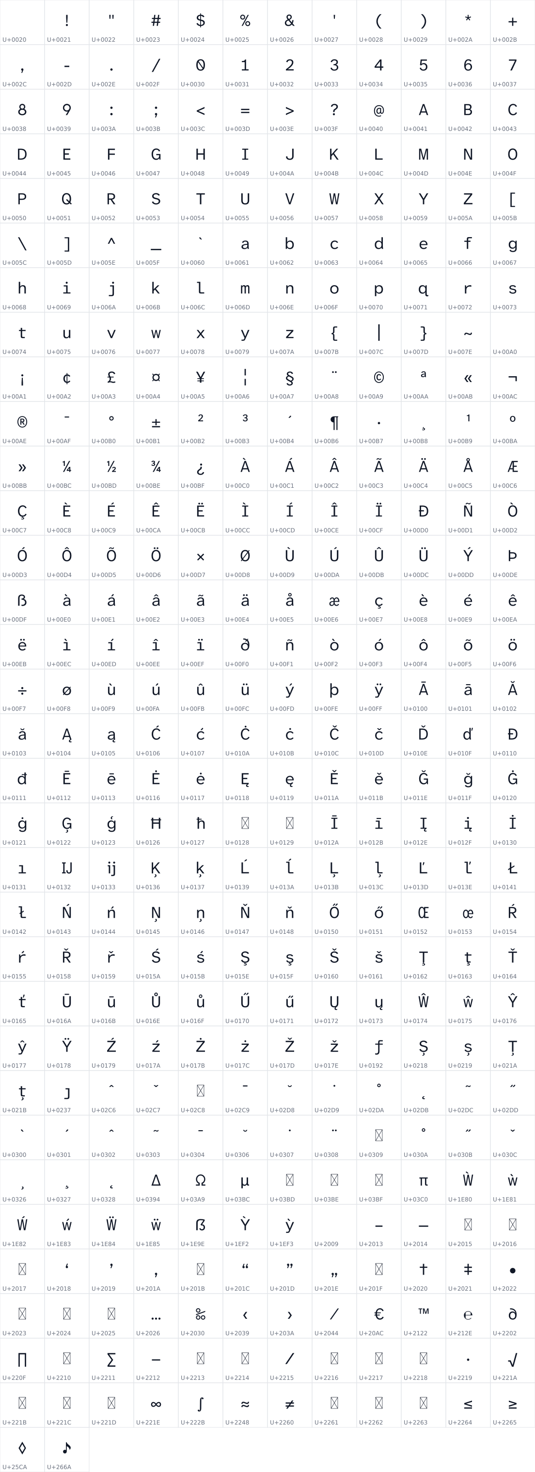 All 386 characters in WP Superlegible Mono