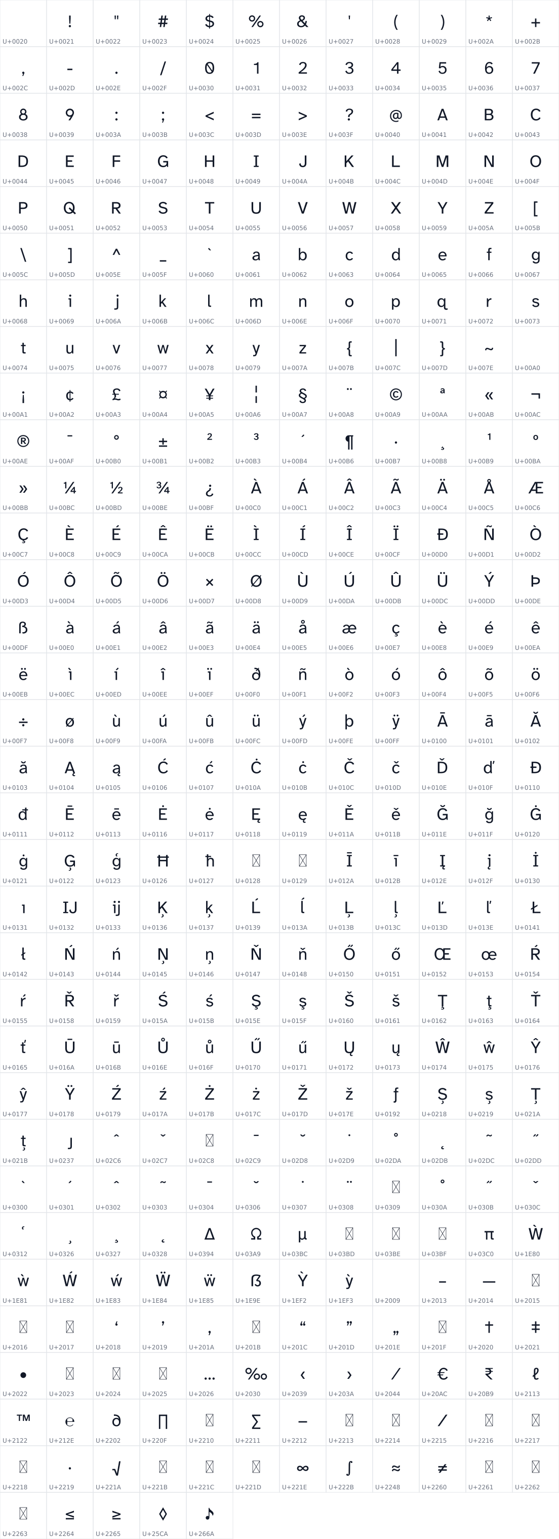All 389 characters in WP Superlegible