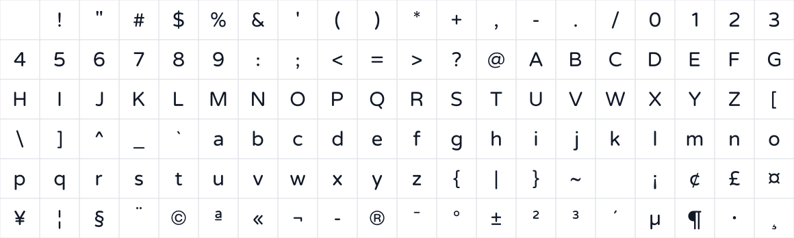 The first characters in WRSeal