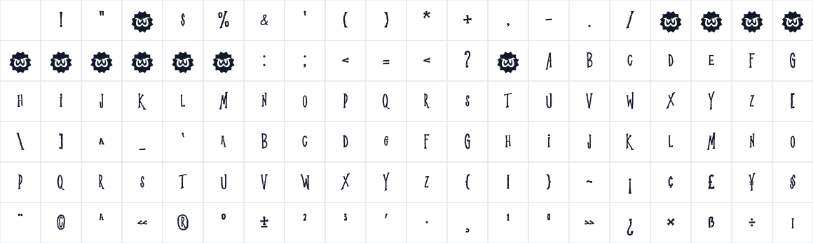 The first characters in WTF Ghosrain