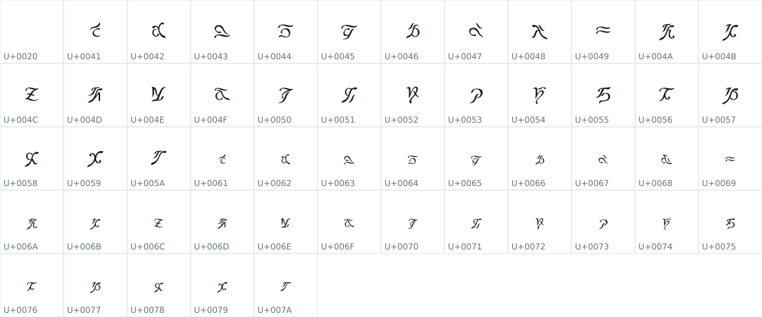 All 53 characters in WuWa Ragunna Decorated