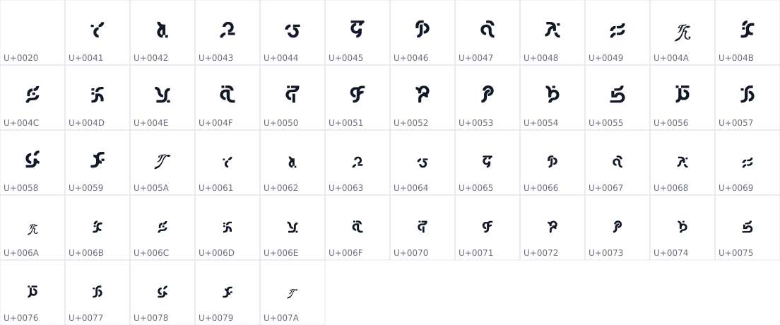 All 53 characters in WuWa Septimont Digital