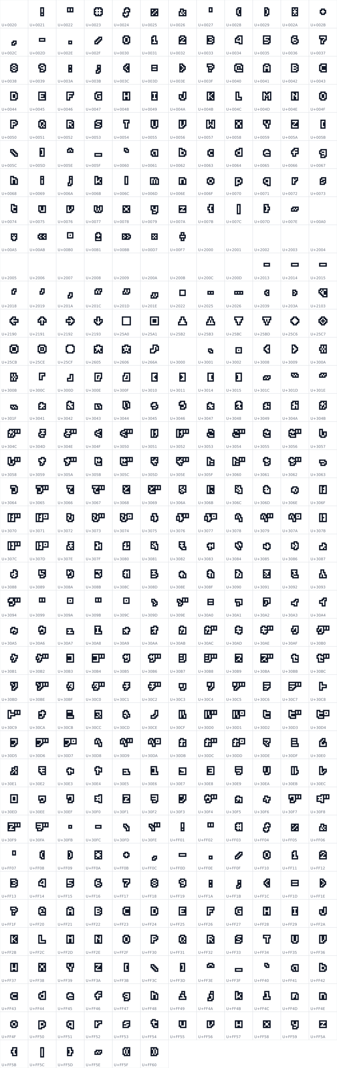 All 450 characters in x5y8pxNegaClip