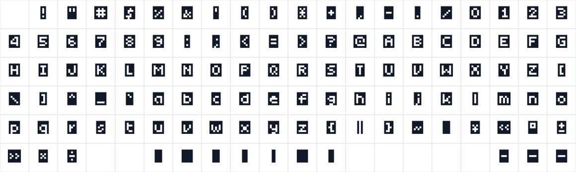 The first characters in x5y8pxNegaTape