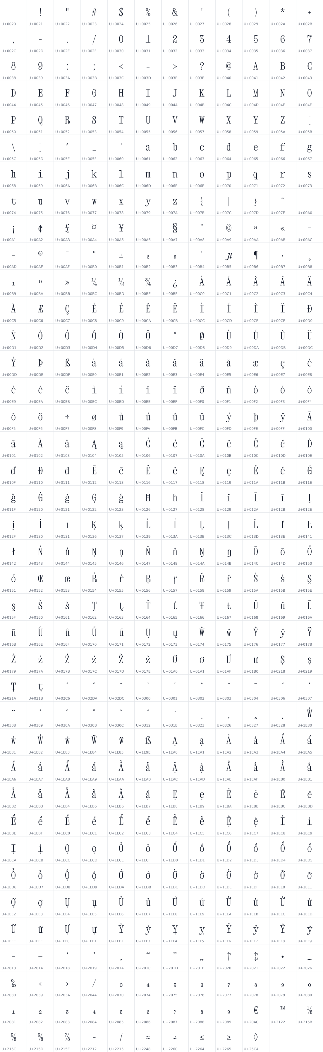 All 466 characters in Xanh Mono