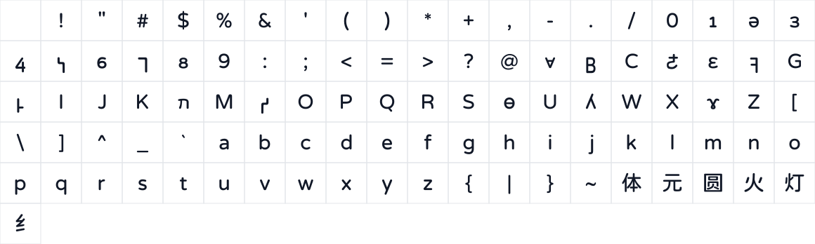 The first characters in Xdi8 Yuo