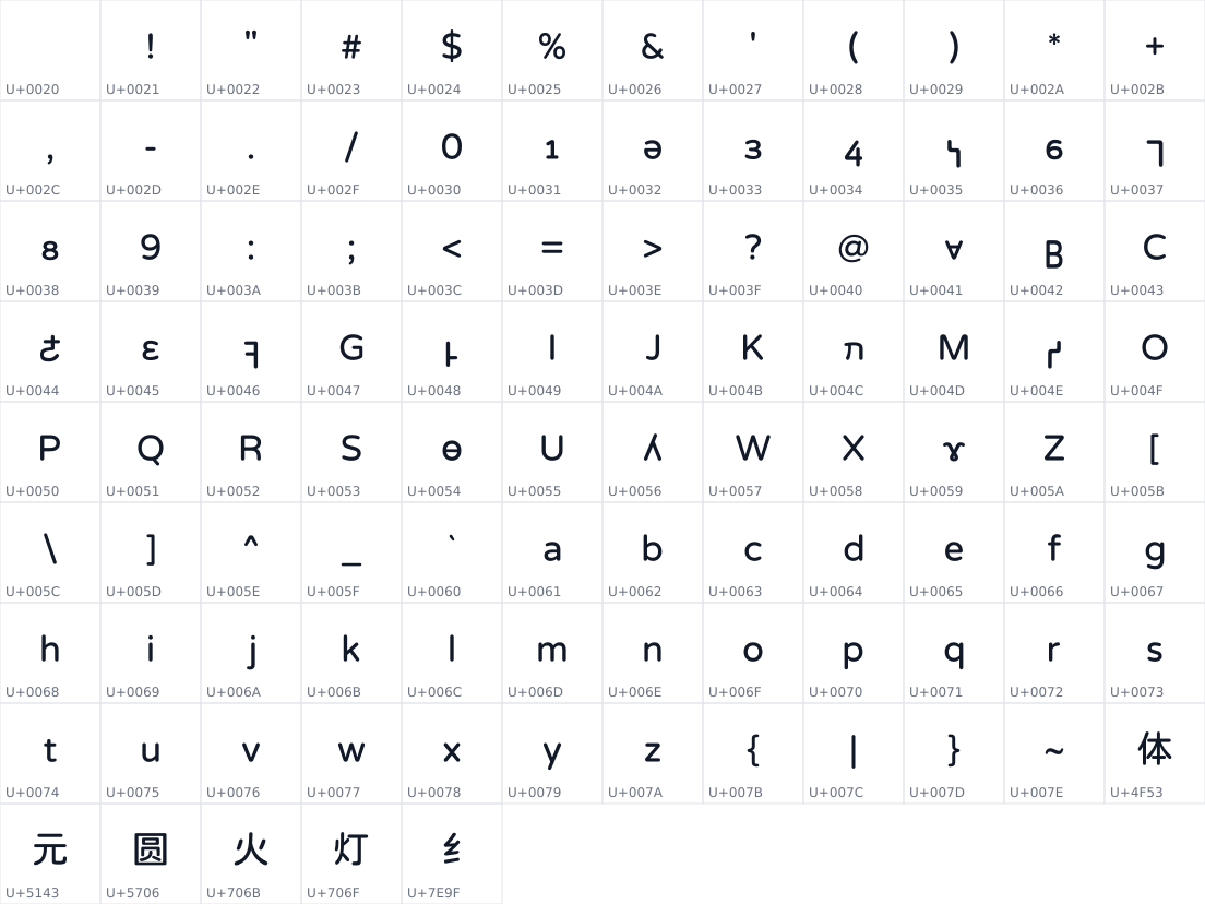 All 101 characters in Xdi8 Yuo