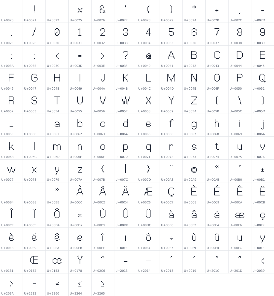 All 149 characters in Xenon256