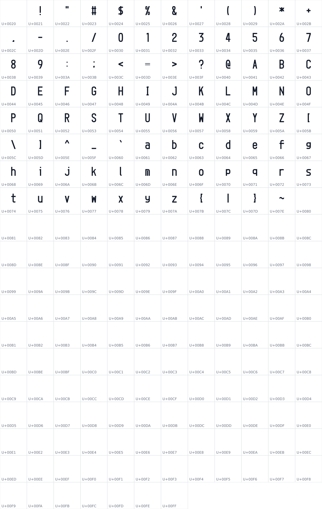 All 223 characters in XF_Nstf