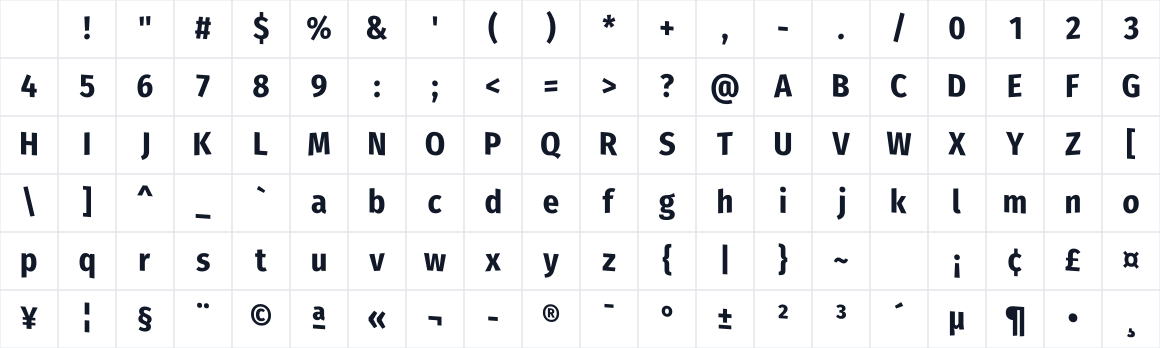 The first characters in Xiangcui Wave Sans