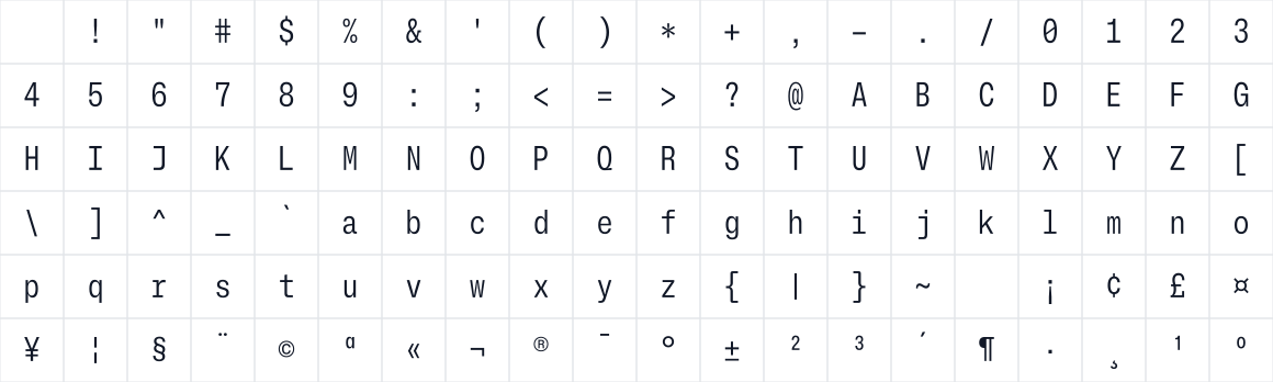 The first characters in XiHei Partner Mono
