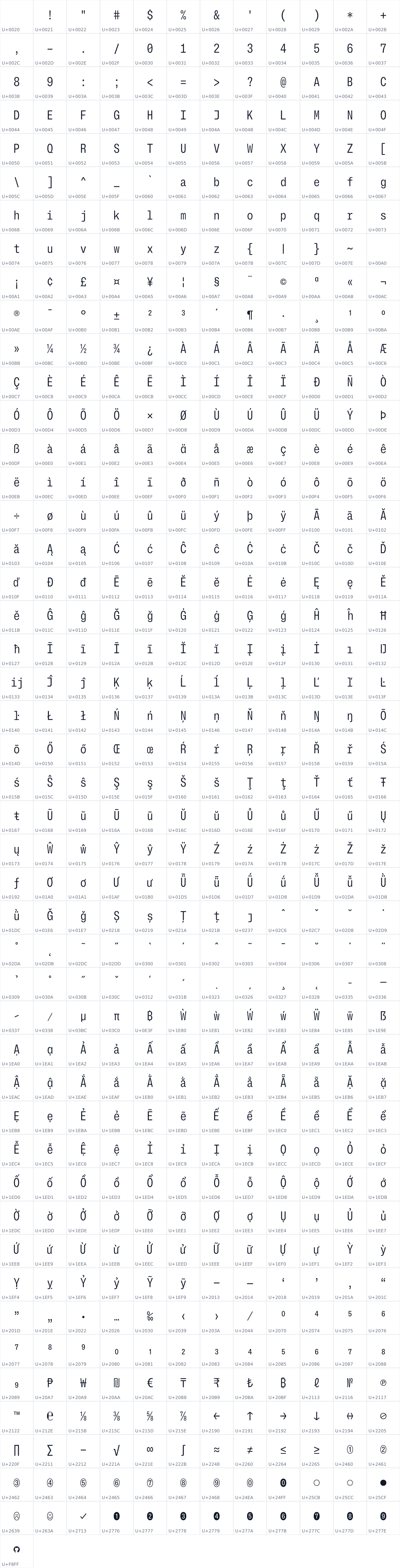 All 553 characters in XiHei Partner Mono