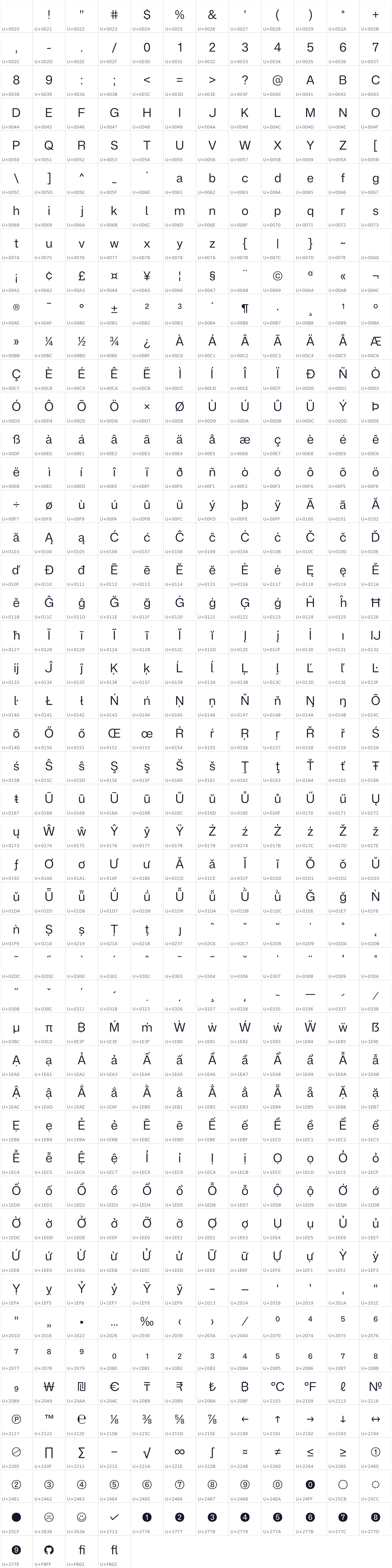 All 568 characters in XiHei Partner