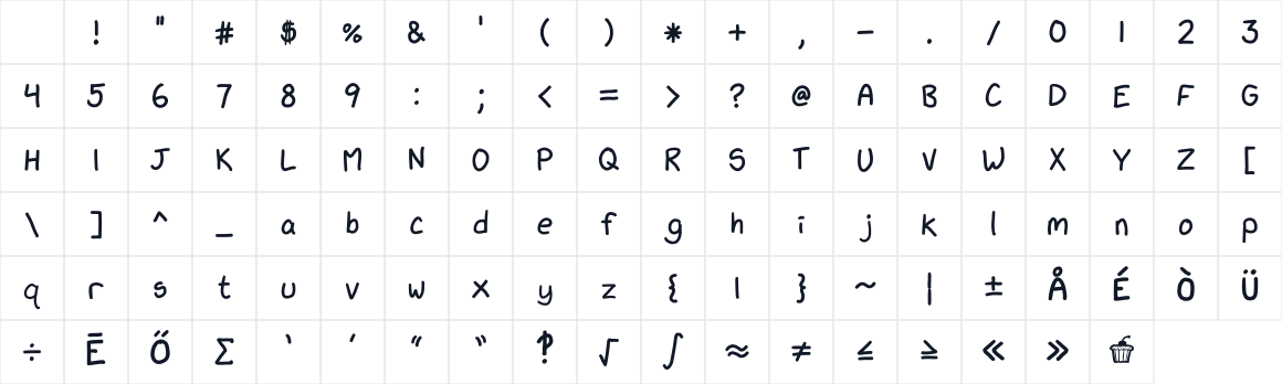 The first characters in xkcd Script