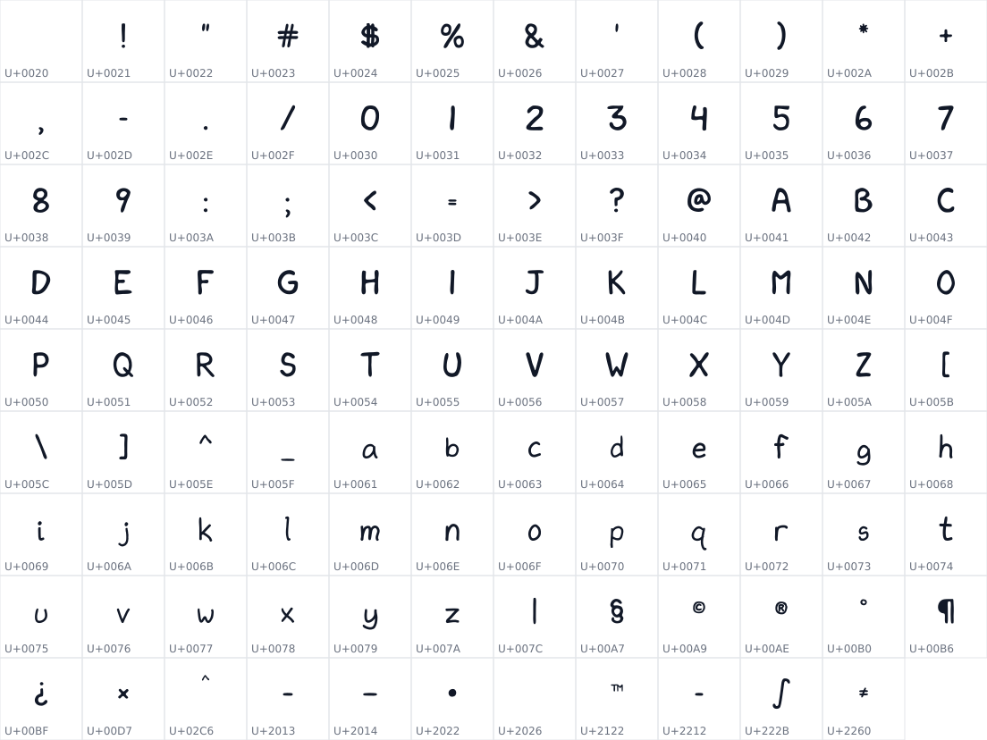 All 107 characters in xkcd