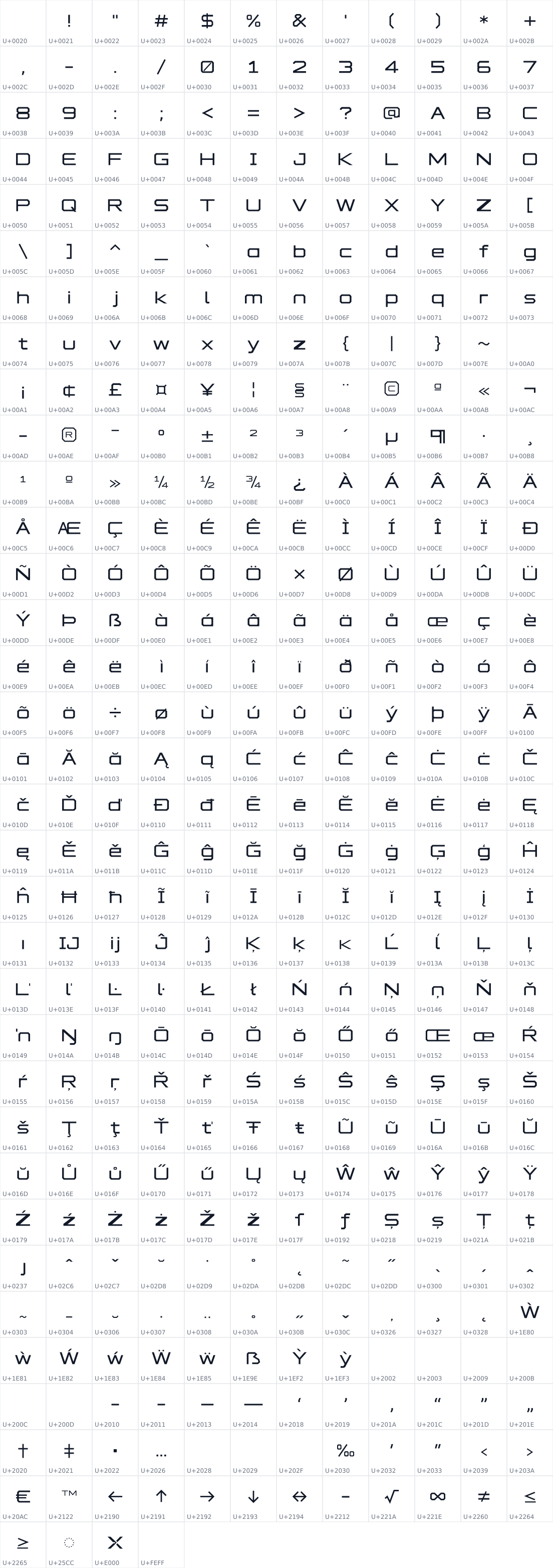 All 400 characters in Xuqu