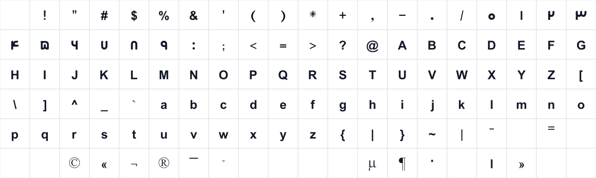 The first characters in Y_Snaap