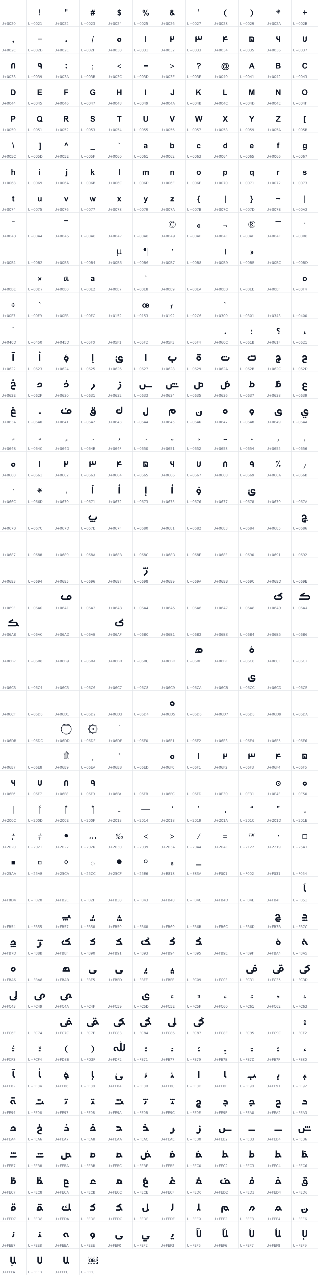 All 568 characters in Y_Snaap