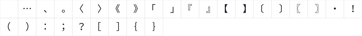 The first characters in YakuHanJP