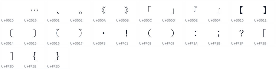 All 27 characters in YakuHanMP