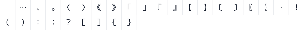 The first characters in YakuHanRP