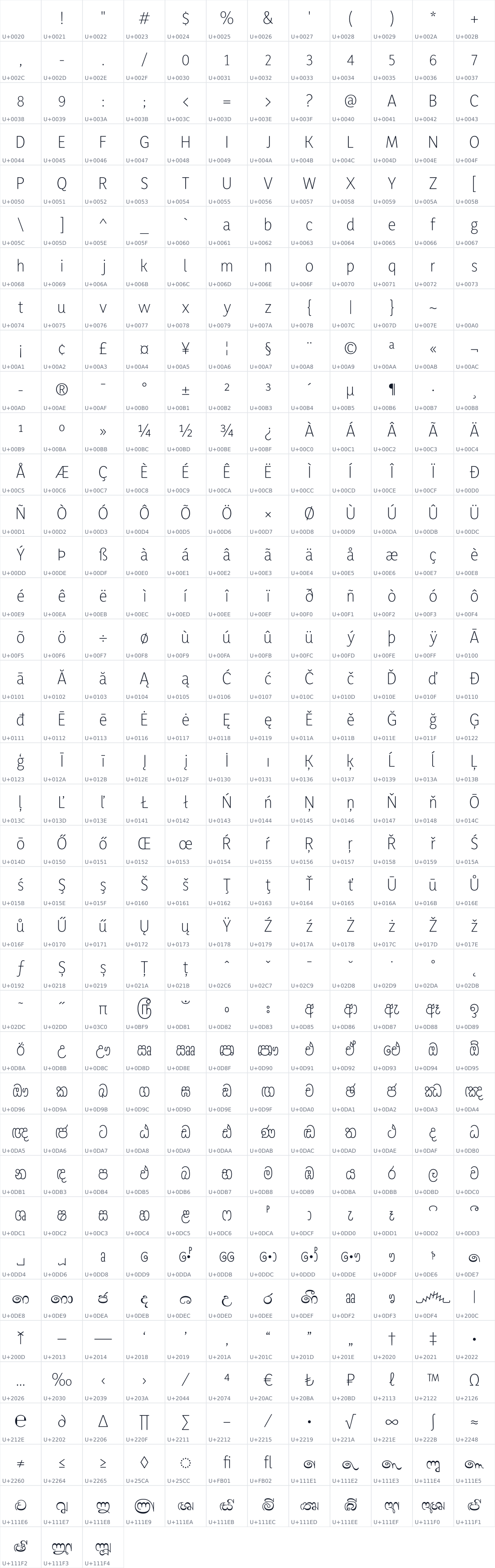 All 447 characters in Yaldevi