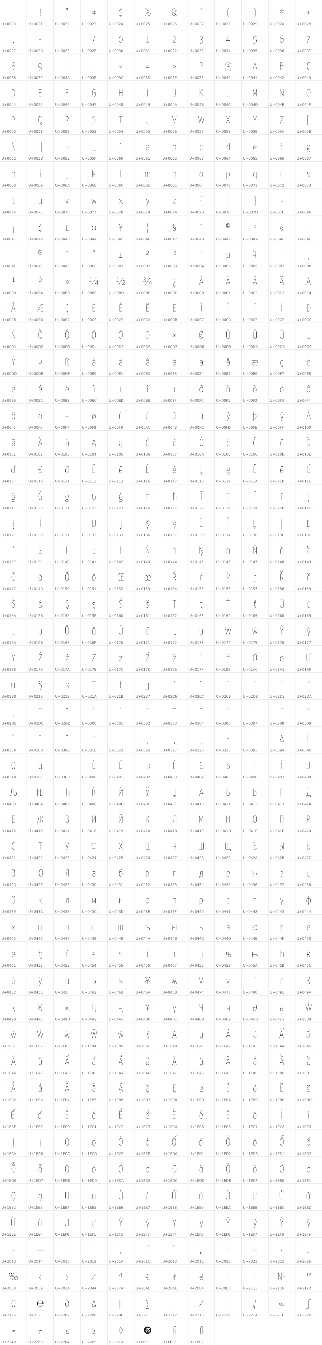 All 596 characters in Yanone Kaffeesatz