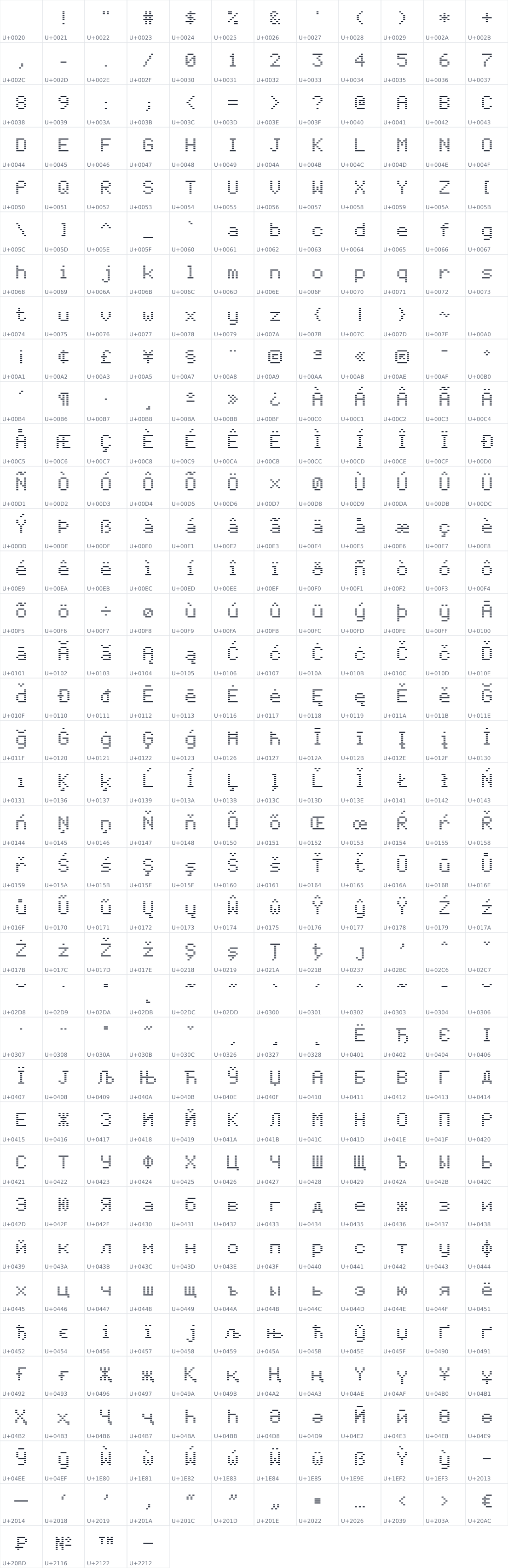 All 436 characters in Yantar Dash