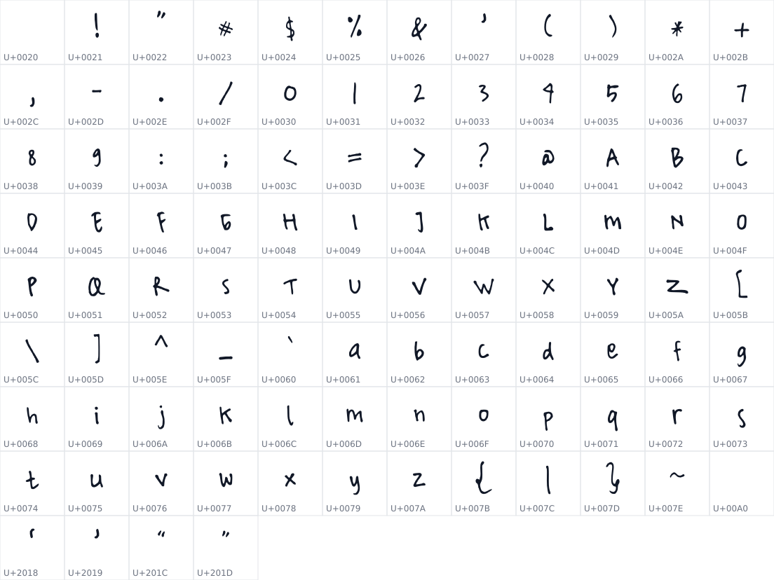 All 100 characters in Yantiq