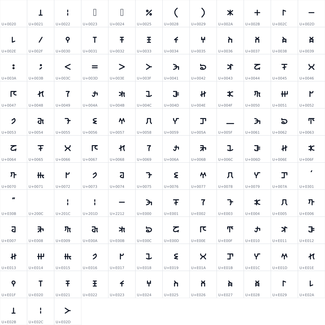 All 135 characters in Yapiri