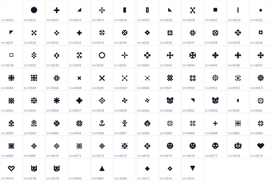 All 93 characters in Yarndings 12