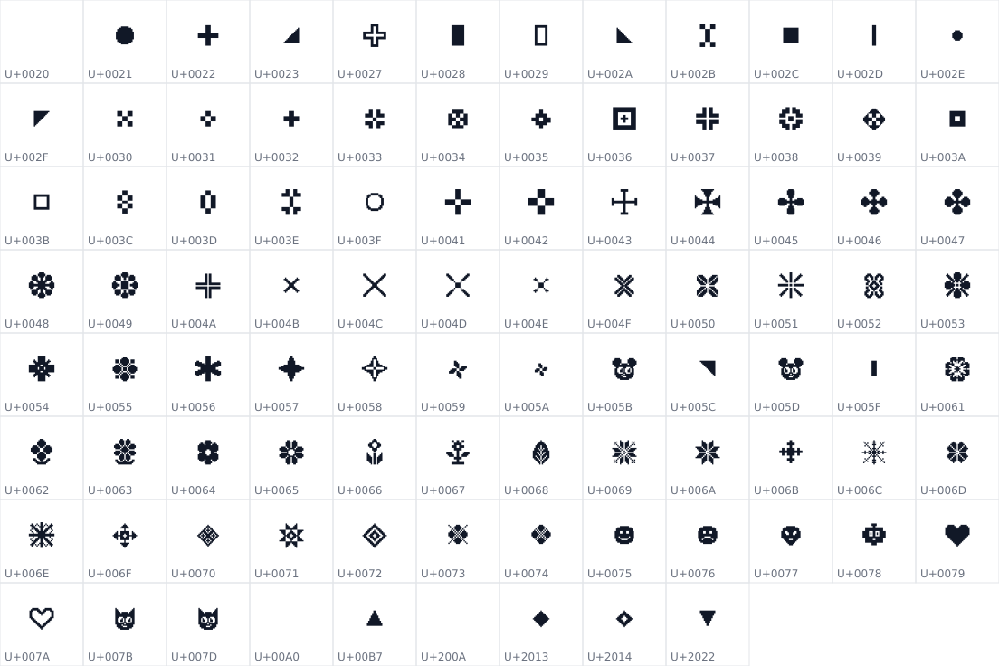 All 93 characters in Yarndings 20