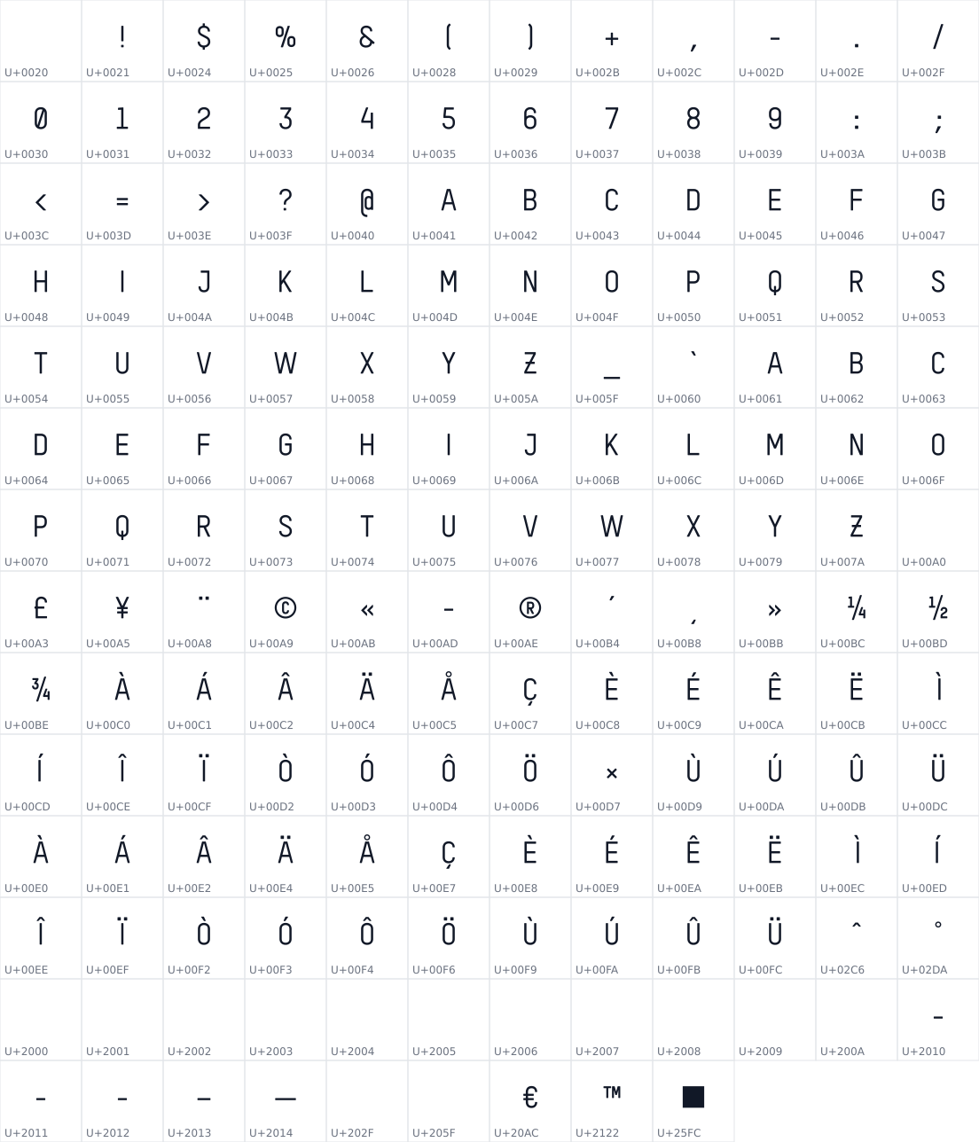 All 165 characters in YEEZY TSTAR
